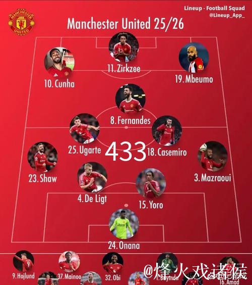 TA：曼联因姆伯莫等人征战非洲杯，调整至433阵型演练