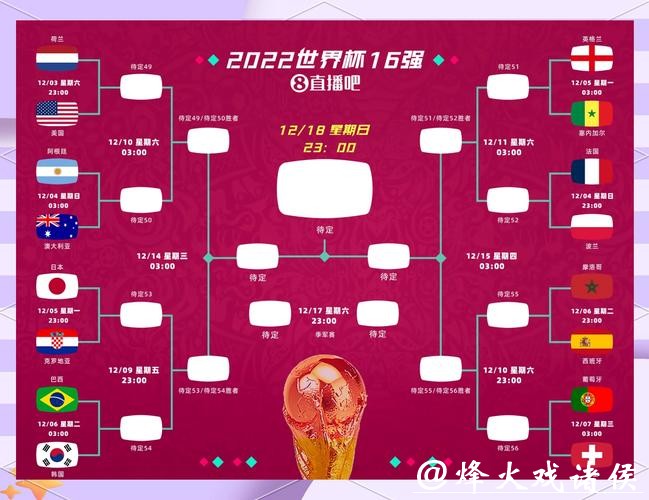 世界杯外围赛的媒体报道与舆论走向